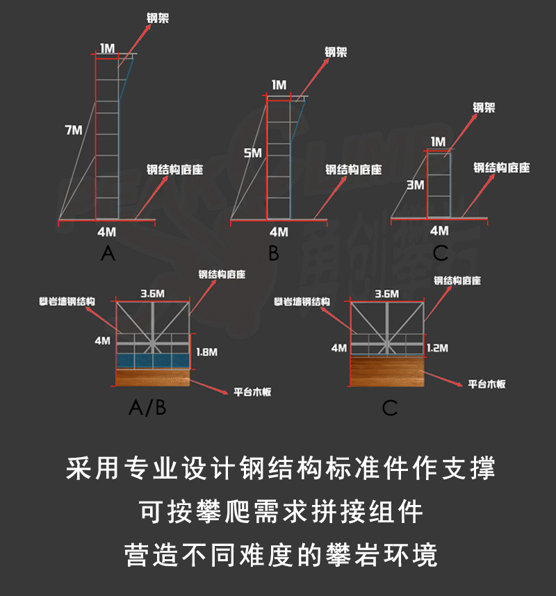 会变身的攀岩墙 攀岩变形金刚